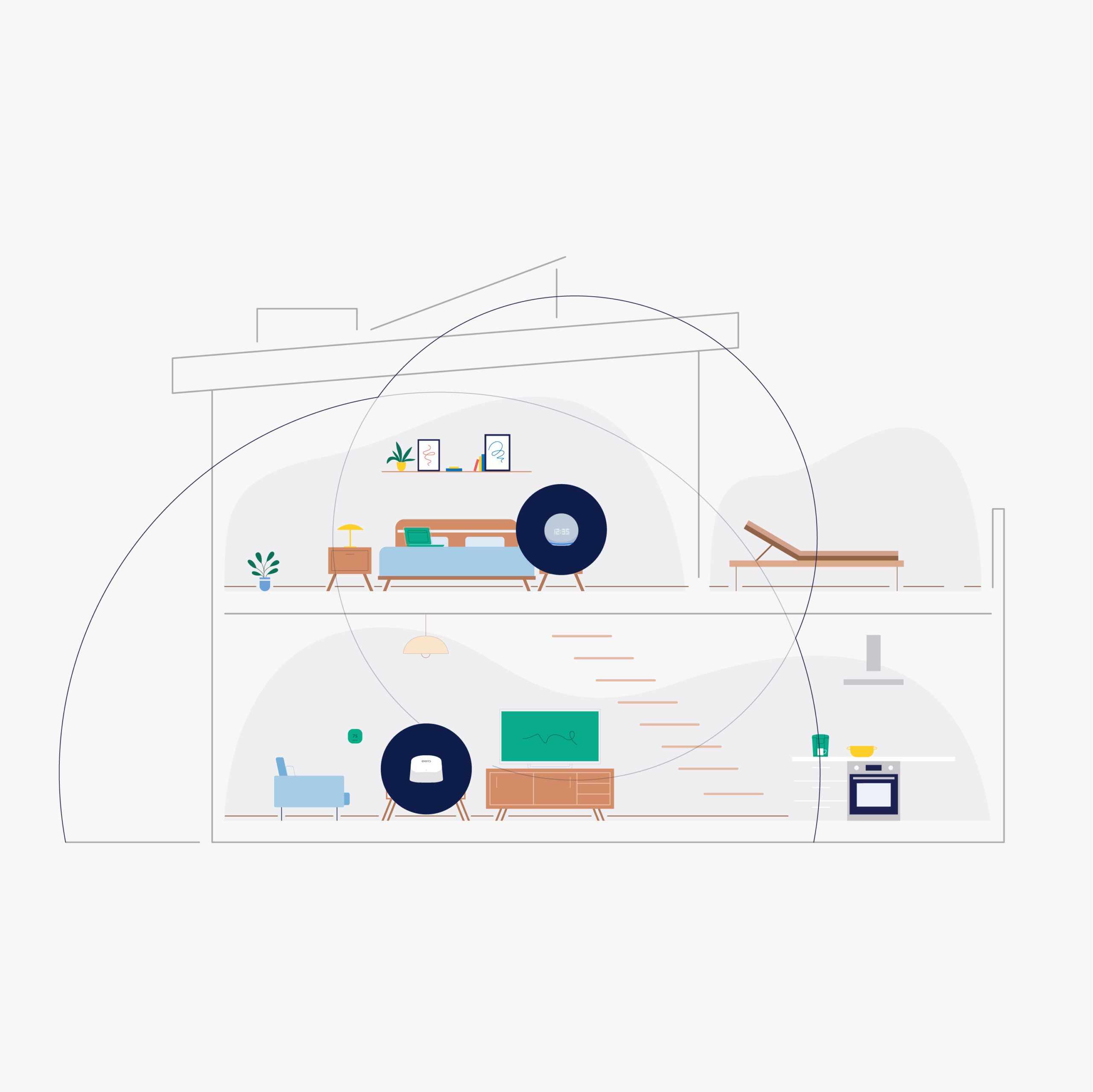 eero 7 puts the power of Wi-Fi 7 within reach.